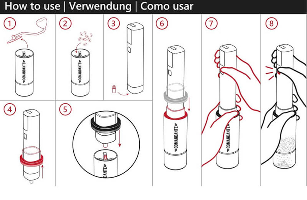 Cómo usar y acoplar el motor Hario Mobile Mill Stick con el molino comandante C40 y convertirlo en un molino eléctrico